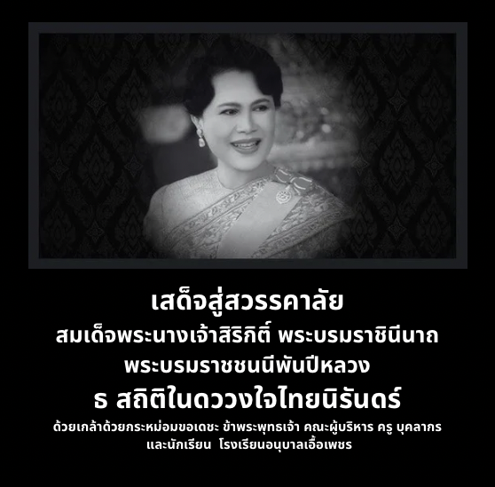 Popup Image Description